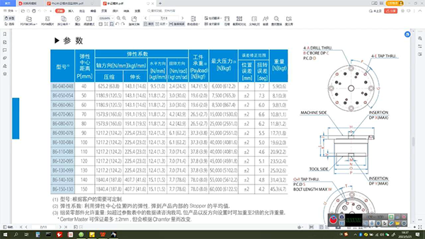 设备自身重量的考量